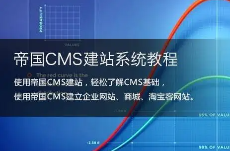 帝国cms网站生成管理使用教程