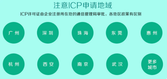 什么是ICP许可证，哪些业务需要办ICP许可证，申请条件是什么？