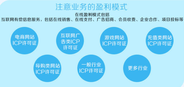 什么是ICP许可证，哪些业务需要办ICP许可证，申请条件是什么？