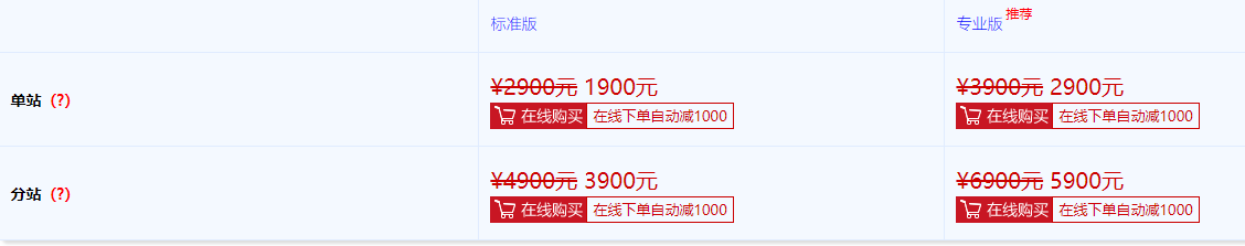 全国各地行业网站SEO词系统+正版授权+SEO优化