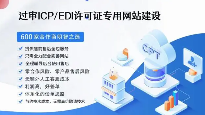 申请ICP许可证书网站源码（易过审）