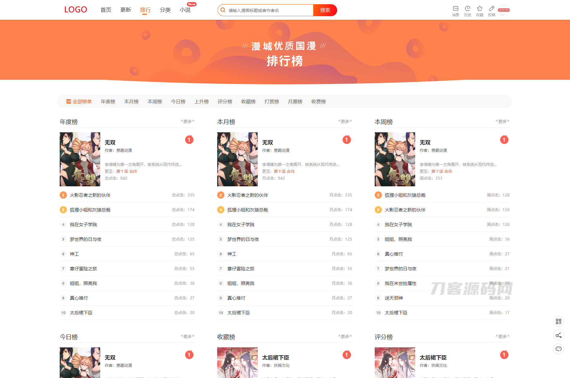 漫城CMS免费漫画+小说CMS系统 漫城CMS免费漫画+小说CMS系统
