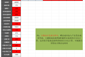 抖音千川利润详细ROI计算表 抖音店播利润详细ROI计算表 和 抖音达人带货利润详细ROI计算表