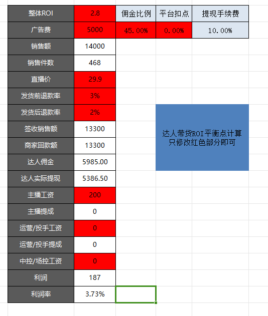 抖音千川利润详细ROI计算表 抖音店播利润详细ROI计算表 和 抖音达人带货利润详细ROI计算表 抖音千川利润详细ROI计算表 抖音店播利润详细ROI计算表 和 抖音达人带货利润详细ROI计算表