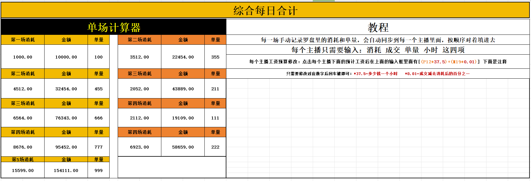 抖音直播间主播工资时长流速结算主播工资提成表 抖音直播间主播工资时长流速结算主播工资提成表