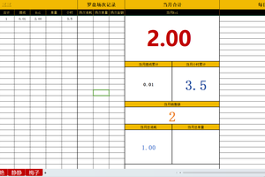 抖音直播间每个主播统计表自带各种求和参数Roi/提成/小时等