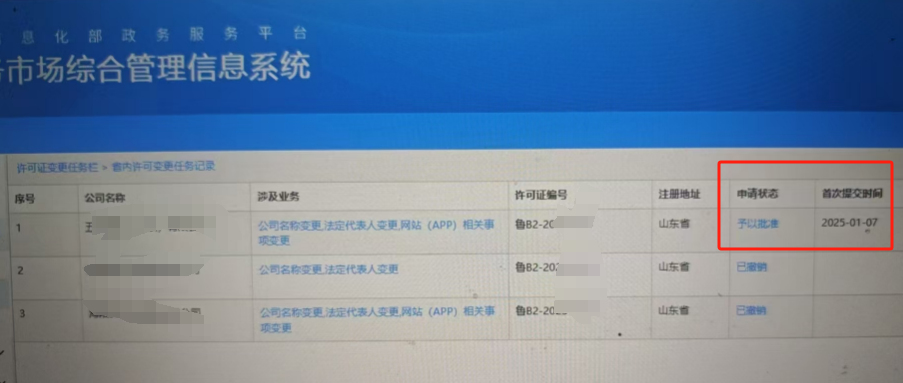 ICP和EDI电信增值业务许可证成功案例，本站卖的不仅仅是网站，还有售后反馈指导