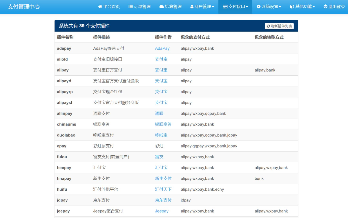 易支付系统源码 彩虹易支付H5三方支付通道插件搭建无加密授权 易支付系统源码 彩虹易支付H5三方支付通道插件搭建无加密授权