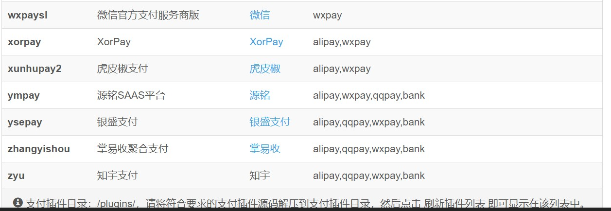 易支付系统源码 彩虹易支付H5三方支付通道插件搭建无加密授权 易支付系统源码 彩虹易支付H5三方支付通道插件搭建无加密授权
